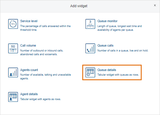 Click Queue details.