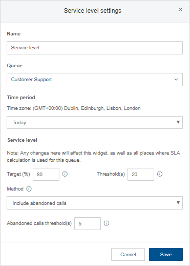 Service level settings